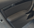Комплект передних подлокотников ЯрПласт Premium с цветной строчкой на двери для Рено Дастер 2010-2021 г.в._0