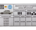 Информационная наклейка о рекомендуемом давлении в шинах для Лада Приора, Приора 2 седан_5