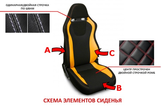 Комплект анатомических сидений VS Омега Самара для ВАЗ 2108-21099, 2113-2115