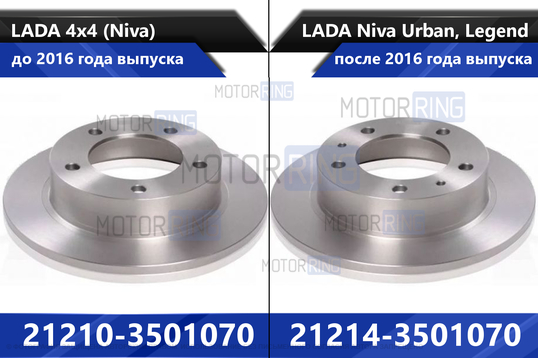 Невентилируемый тормозной диск передний R15 для Лада 4х4 (Нива) до 2016 г.в., Нива Тревел, Шевроле Нива
