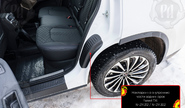 Накладки на внутренние части задних арок Русская Артель со скотчем для exeed txl с 2019 г.в.