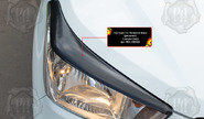Реснички-накладки на передние фары под покраску для hyundai creta 2016-2021 г.в.
