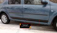Молдинги на двери Русская Артель для renault logan 2004-2013 г.в.
