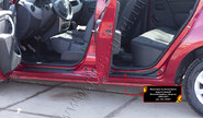 Накладки на внутренние пороги дверей Русская Артель со скотчем для renault sandero 2009-2013 г.в., sandero stepway 2009-2013 г.в.