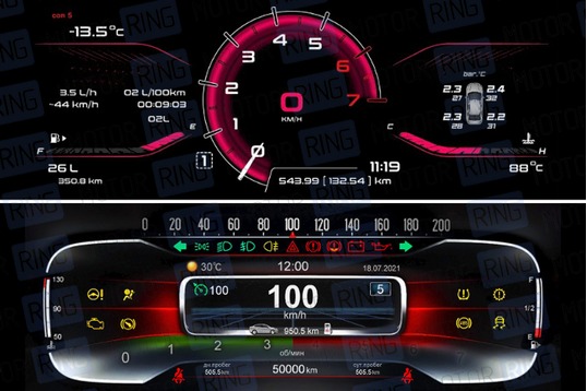 Цифровая комбинация приборов Тюн-Авто Vision GPS для Лада Веста_1