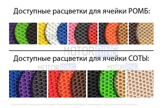 Салонные коврики EVA SPC полномасштабные для 3-дверной Лада 4х4 (Нива) Урбан до 2019 г.в.