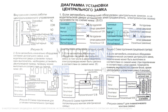 Схема электрооборудования Lada 4x4 (ВАЗ 21213, 21214)