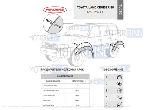 Расширители колесных арок Лаптер с расширением 130мм для Toyota Land Cruiser 80 1990-1997 г.в.