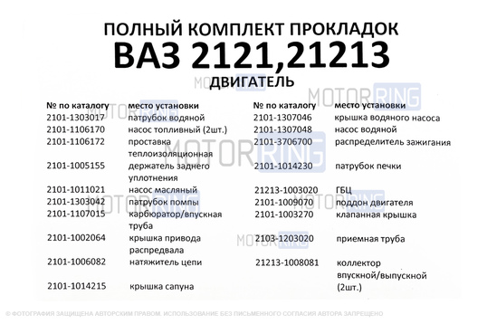 Полный комплект прокладок CS20 серия Profi для двигателя ВАЗ 21213 D82,0