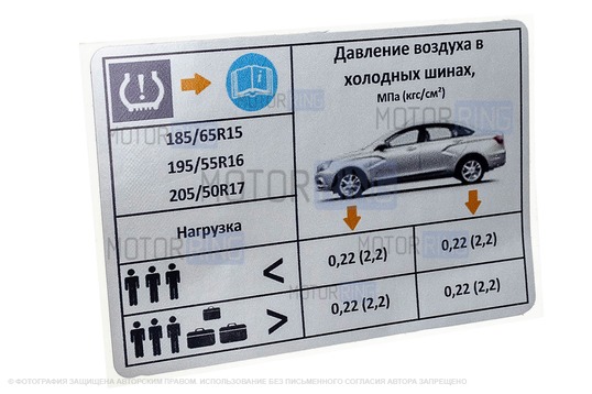 Информационная табличка о рекомендуемом давлении в шинах для Лада Веста седан