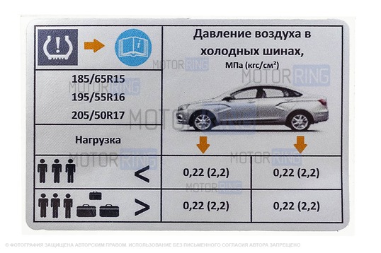 Информационная табличка о рекомендуемом давлении в шинах для Лада Веста седан