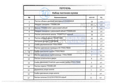 Набор пластмассовых изделий на кузов для Лада Веста