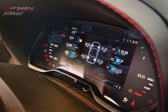 Электронная комбинация приборов Gamma GF 949 N с щитком облицовки из экокожи для Лада Икс Рей_1