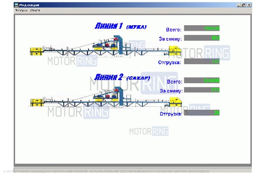 Система мониторинга техпроцесса APEL CC_1