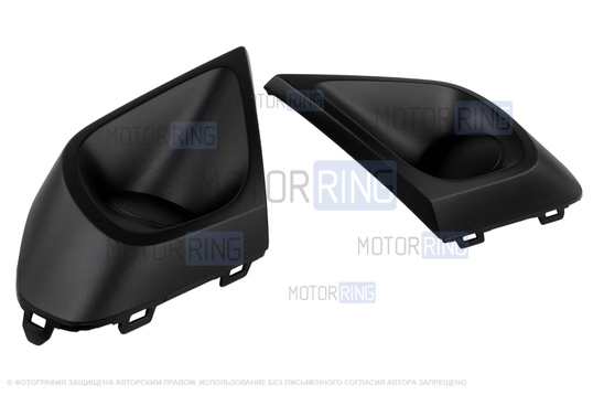 Заглушки противотуманных фар для Renault Duster 2