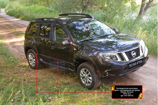 Расширители колесных арок с молдингами на двери Русская Артель для Nissan Terrano 2014-2022 г.в.