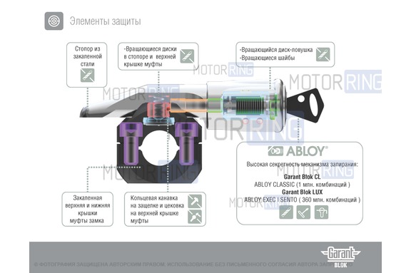 Блокиратор рулевого вала Гарант Блок Люкс 062.E/f для Лада Икс Рей