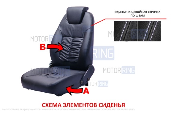Комплект сидений VS Порш Самара для ВАЗ 2108-21099, 2113-2115