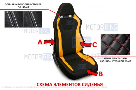 Комплект анатомических сидений VS Карбон для Лада Приора