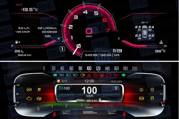 Цифровая комбинация приборов Тюн-Авто Vision GPS для Лада Веста