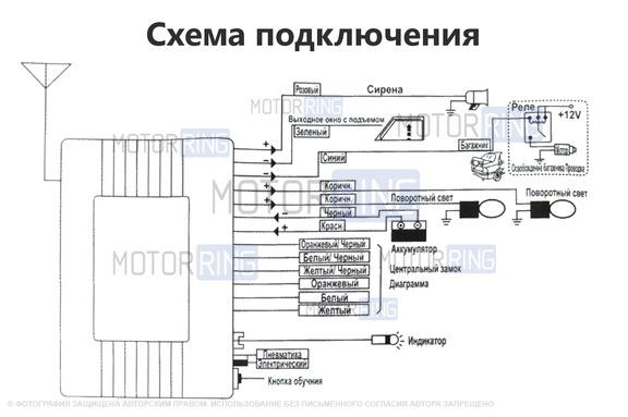 Замок зажигания старого образца с активным выкидным ключом в стиле Ауди и комплектом сигнализации Smart Lock для ВАЗ 2108-21099