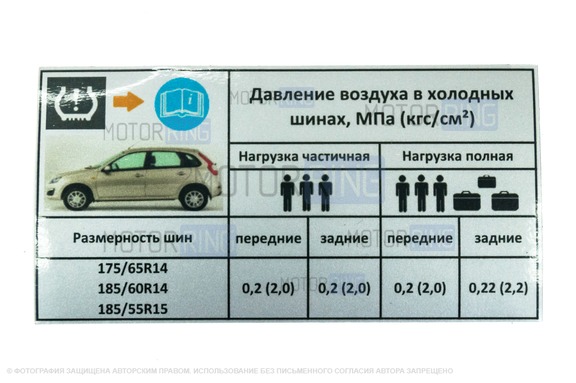 Информационная наклейка о рекомендуемом давлении в шинах для Лада Калина 2 хэтчбек, Гранта FL хэтчбек