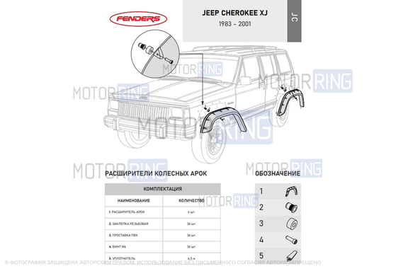 Расширители колесных арок Лаптер под резаные колесные арки для Jeep Cherokee XJ 1983-2003 г.в.