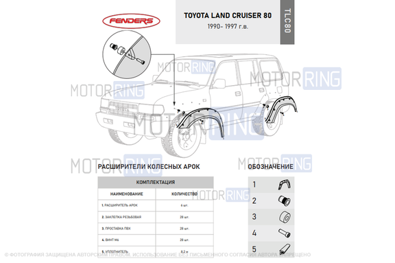 Расширители колесных арок Лаптер с расширением 80мм для Toyota Land Cruiser 80 1990-1997 г.в.