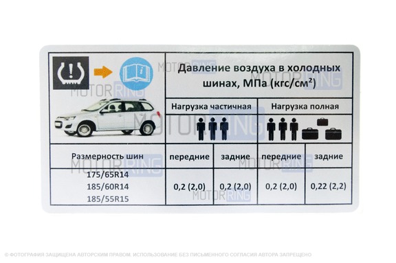 Информационная наклейка о рекомендуемом давлении в шинах для Лада Калина 2 универсал, Гранта FL универсал