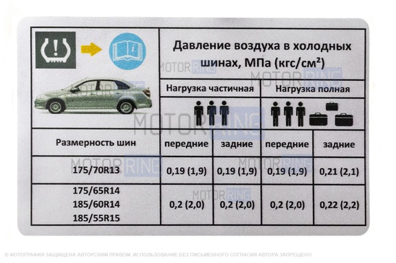 Информационная табличка о рекомендуемом давлении в шинах для Лада Гранта, Гранта FL седан