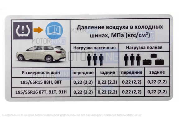 Информационная наклейка о рекомендуемом давлении в шинах для Лада Веста SW