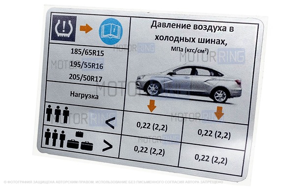 Информационная табличка о рекомендуемом давлении в шинах для Лада Веста седан