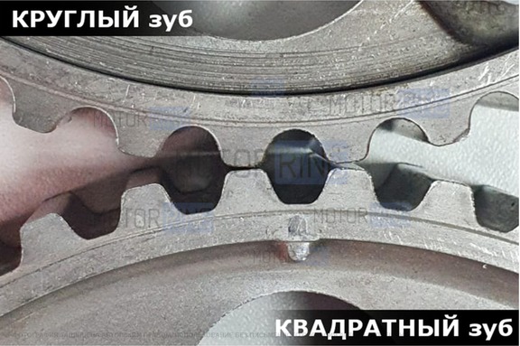 Стальные разрезные шестерни ГРМ GTS с датчиком фаз для 16 кл Лада Приора, Калина, Гранта