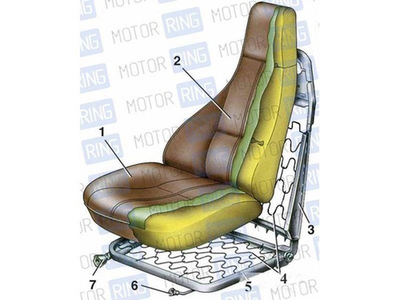 Ремонт водительского кресла ваз 2107
