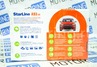 Автосигнализация A93